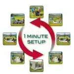 Grafični prikaz postavitve šotora za kampiranje Instant Tourer 4 v eni minuti s koraki prikazanimi v zaporedju slik poudarja enostavnost in hitrost postavitve