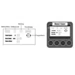 Na skici so prikazane funkcije namakalnega sistema